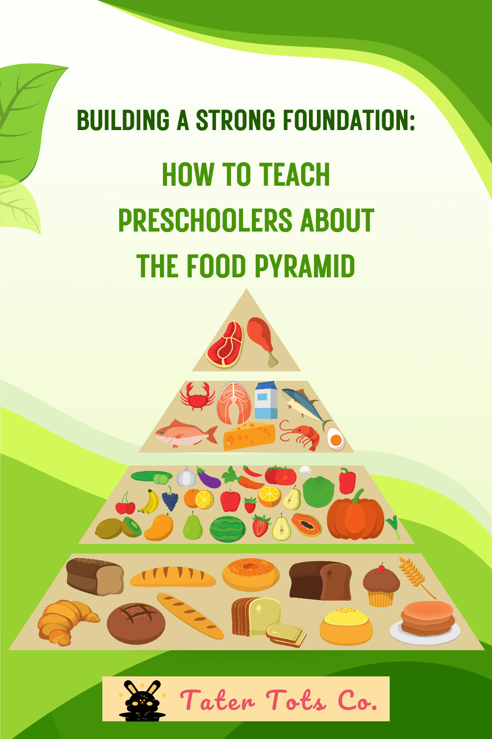 Food Group Pyramid Preschool Printables Food Group Pyramid Preschool Printables
