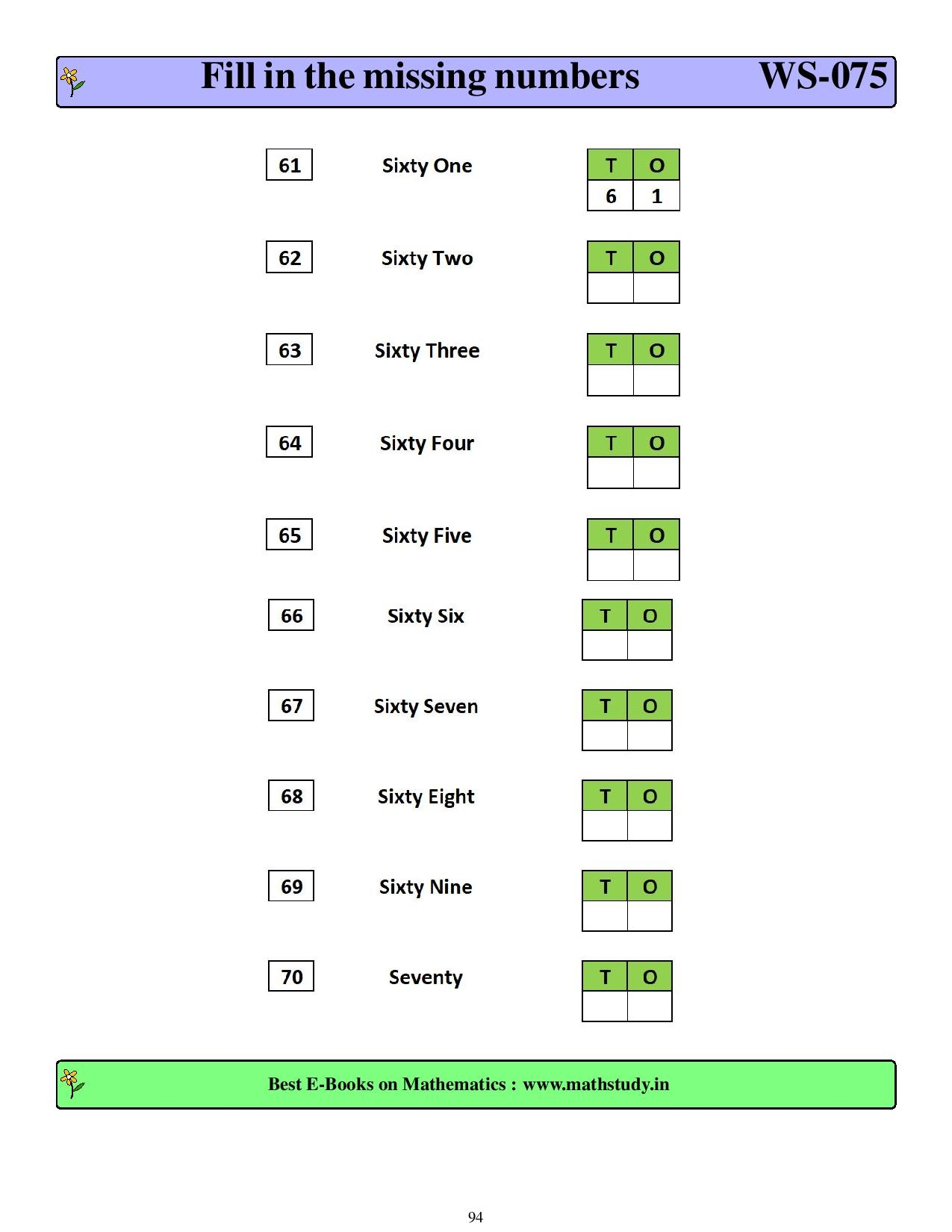 Class 1 Logical Reasoning Worksheet Archives Best E books Mathematics Astrology Sample Papers CBSE ISC ICSE JEE BITSAT SAT