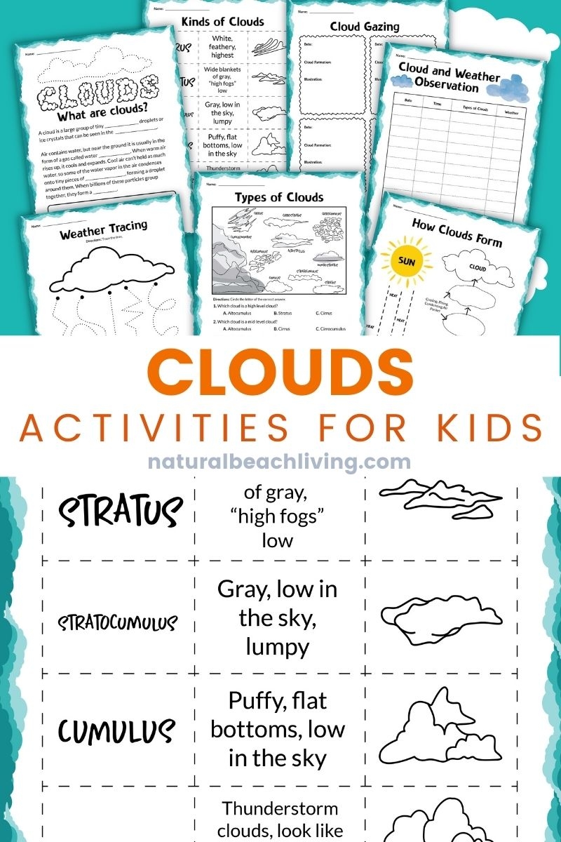 Cloud Names Preschool Printable