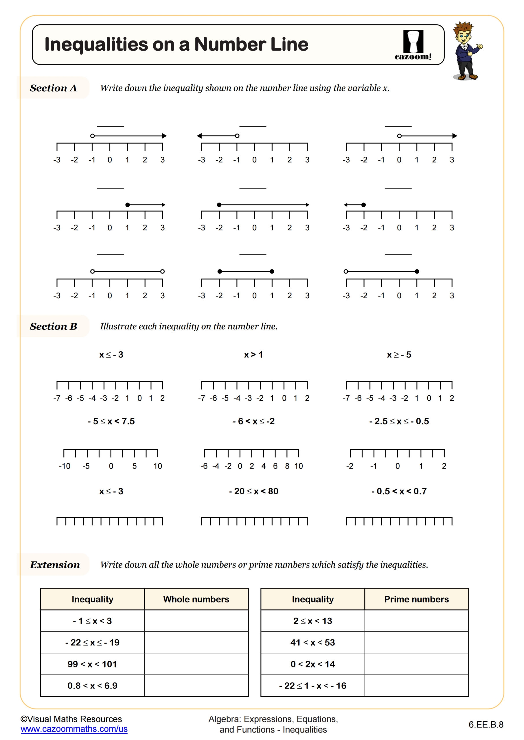 Common Core Aligned Inequalities Worksheets Cazoom Math Cazoom Math