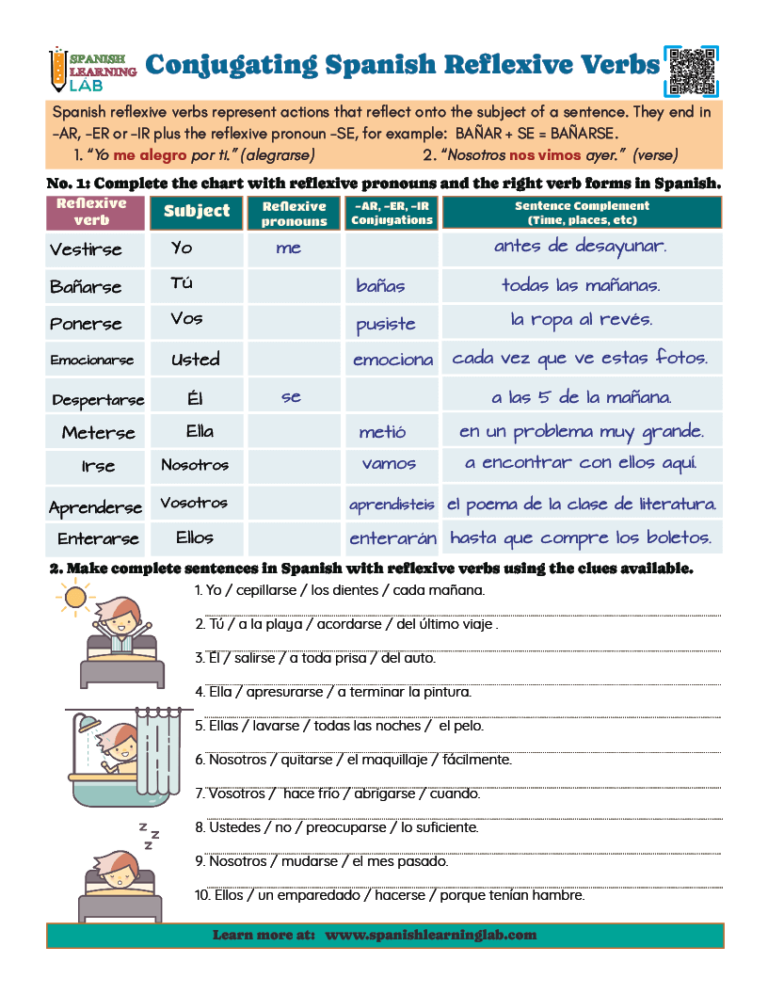 Conjugating Reflexive Verbs In Spanish PDF Worksheet Spanish Learning Lab