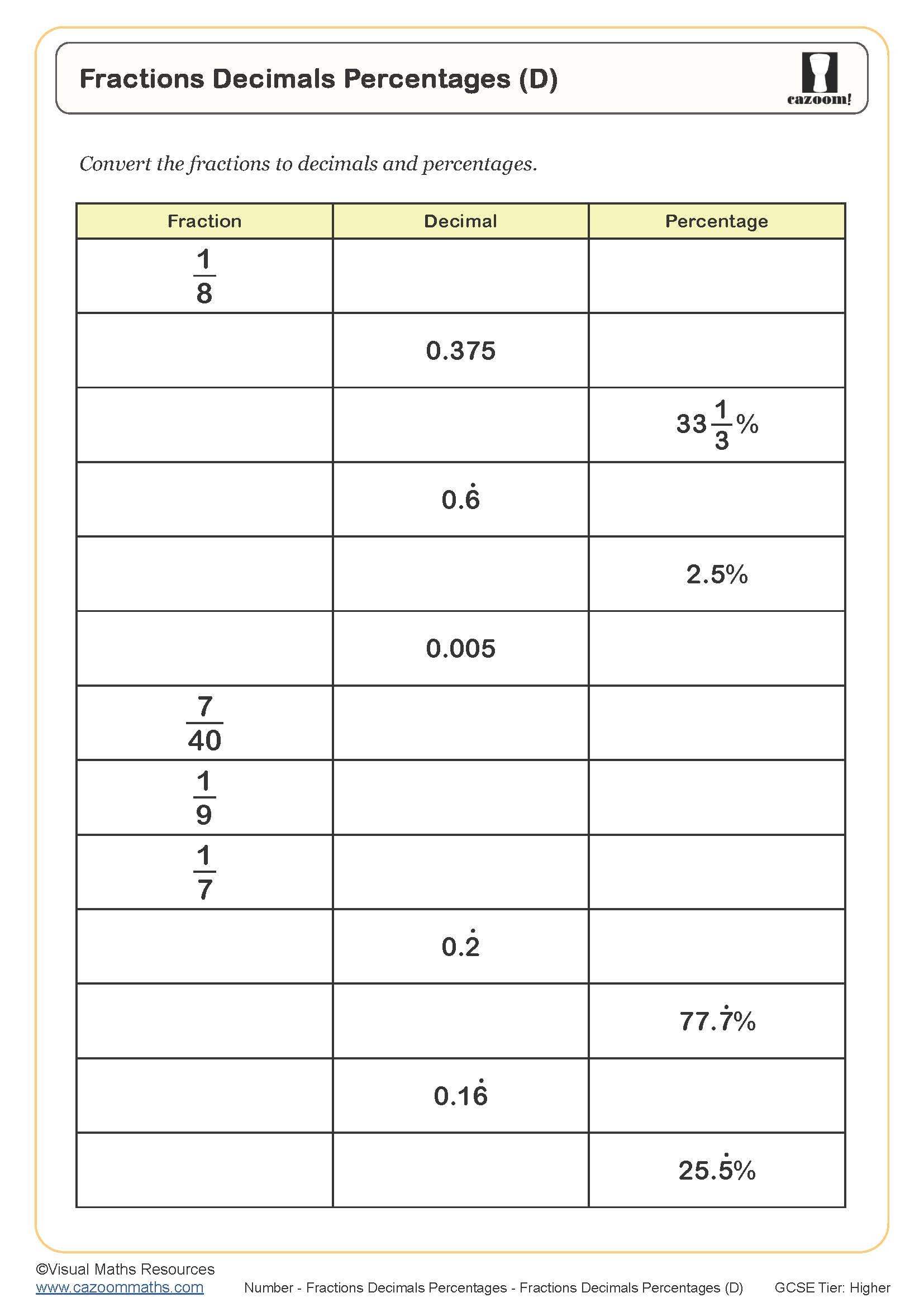 Fraction To Percent Worksheet Printable