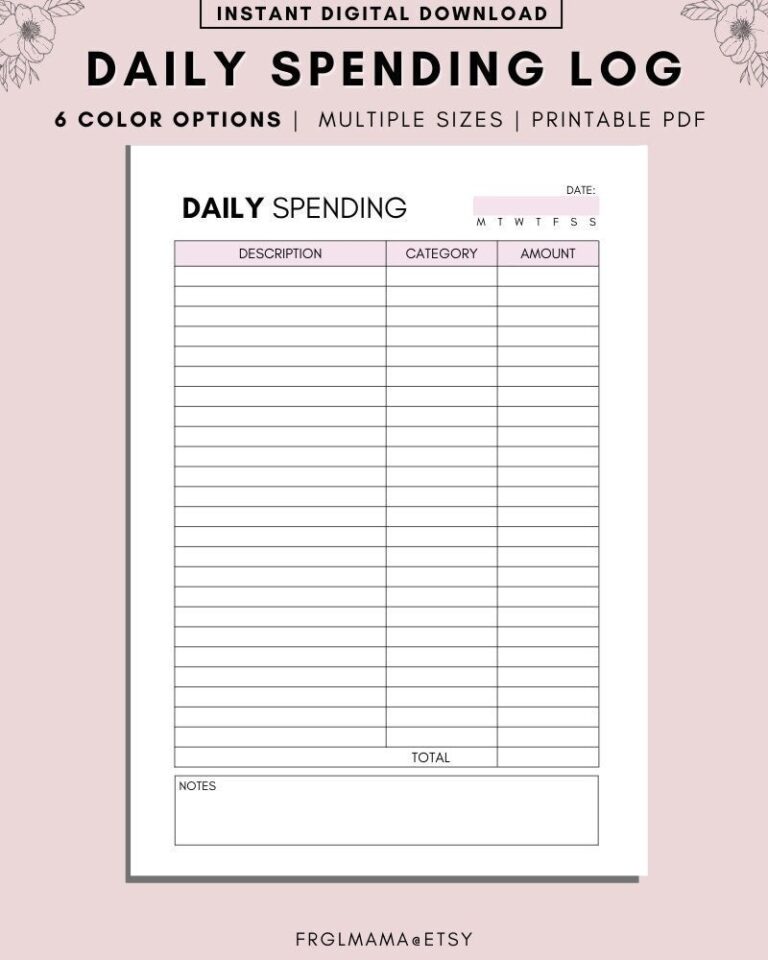 Daily Spending Tracker Spending Tracker Expense Tracker 