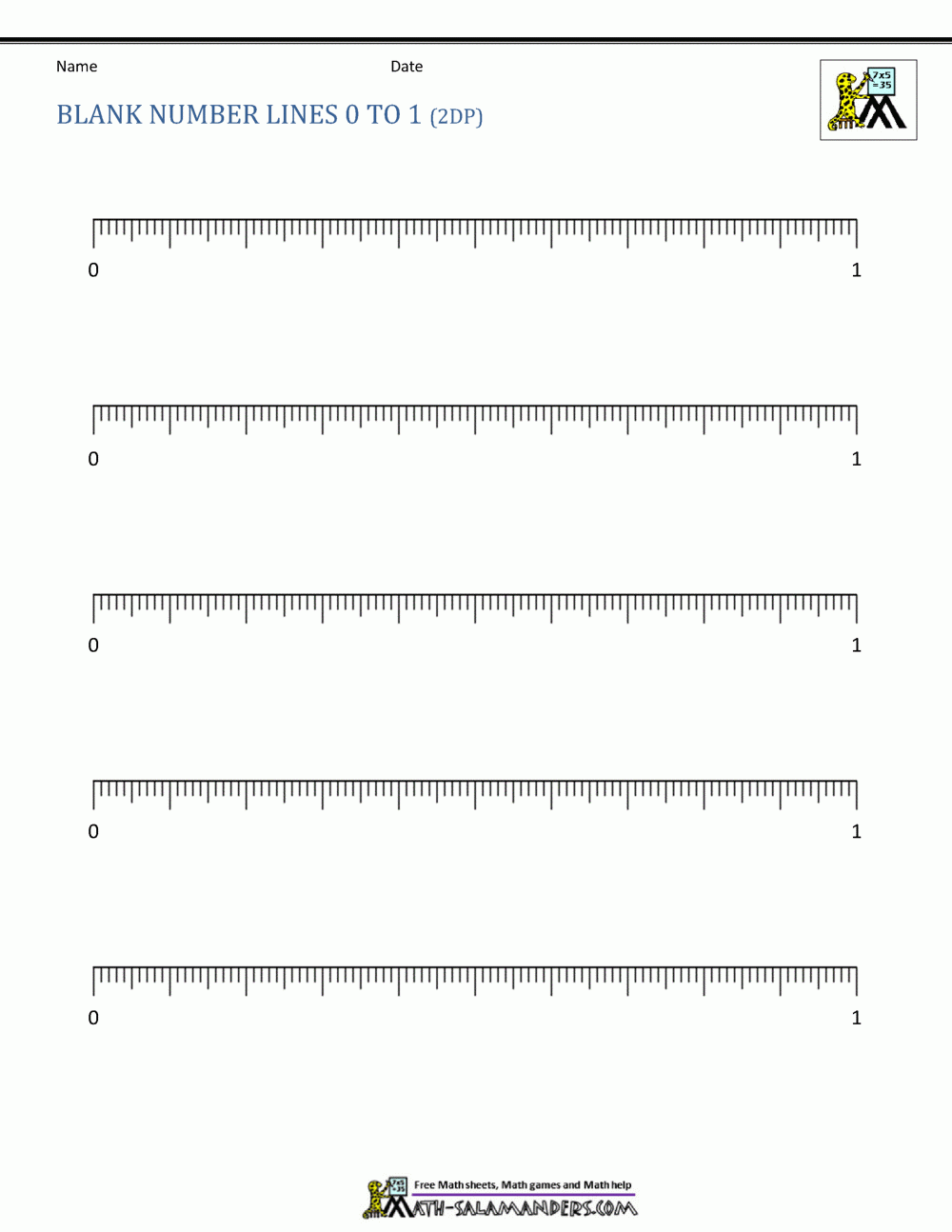Decimal Number Line Decimal Number Line
