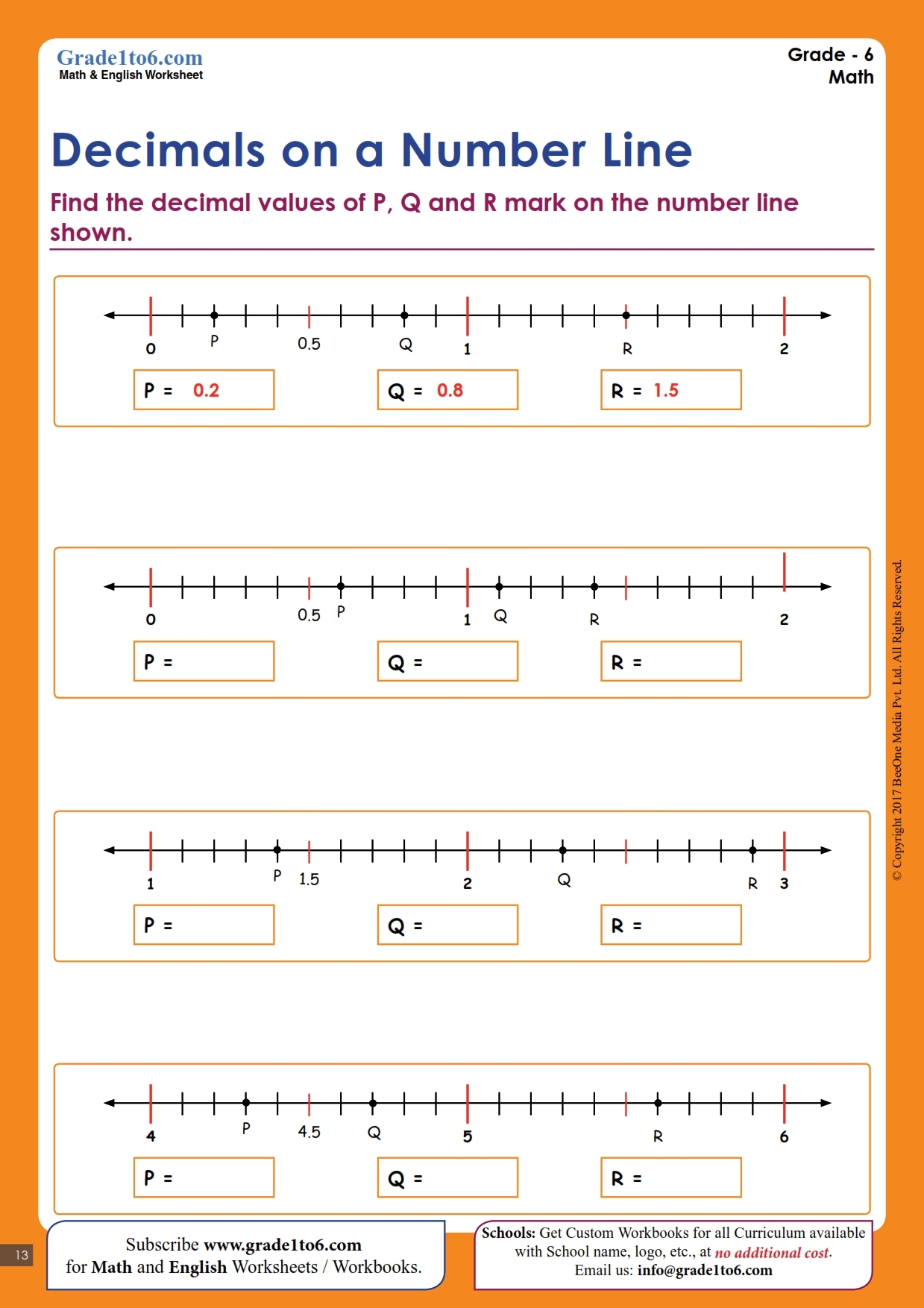 Decimals On A Number Line Worksheets Updated June 2022 Decimals On A Number Line Worksheets Updated June 2022