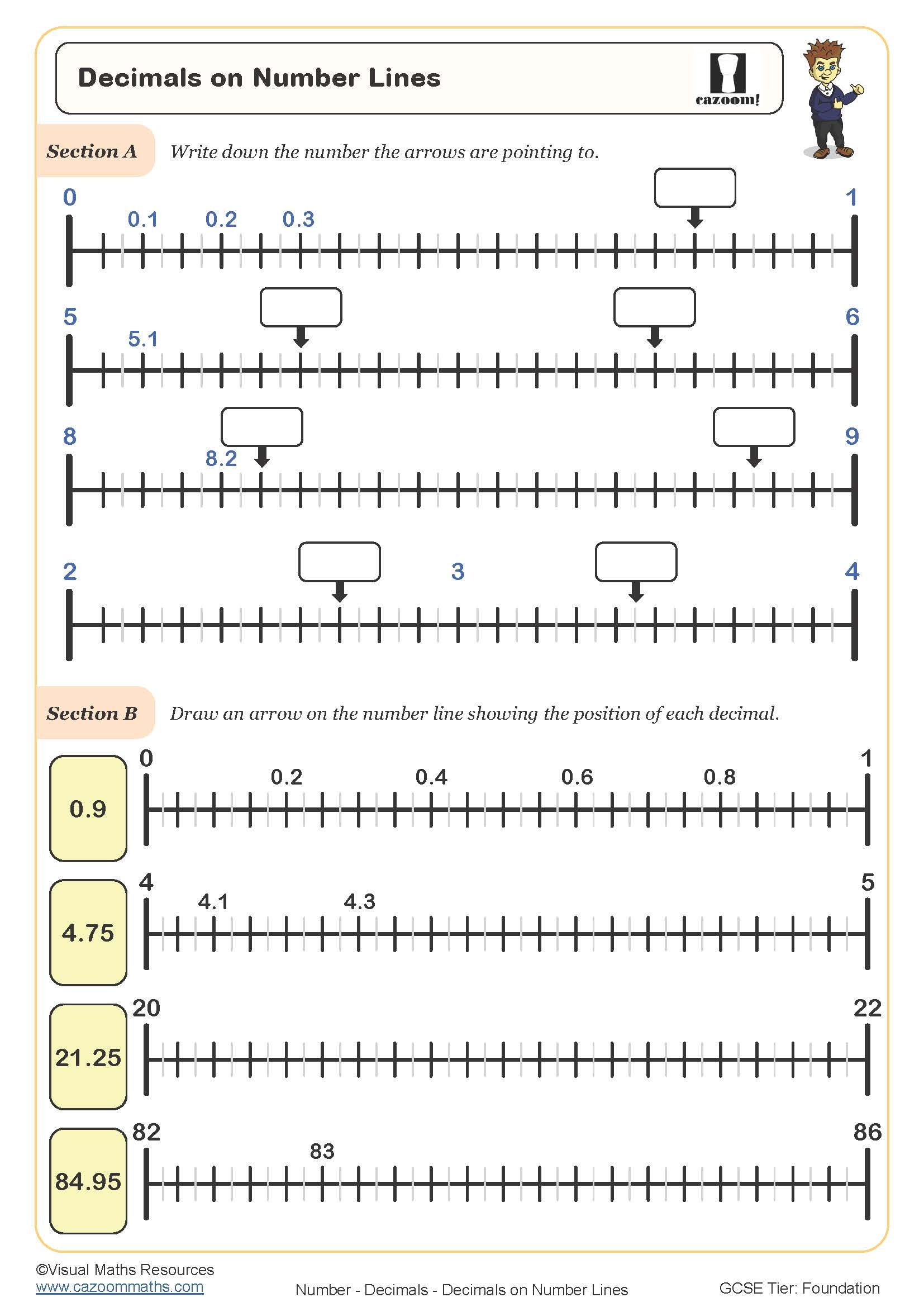 Decimals On Number Lines Printable Decimals Worksheet Decimals On Number Lines Printable Decimals Worksheet