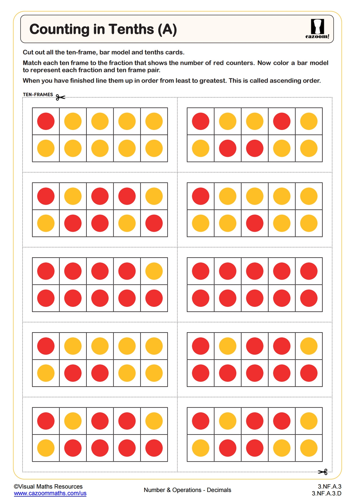 Decimals Worksheets PDF Cazoom Math Worksheets Cazoom Math
