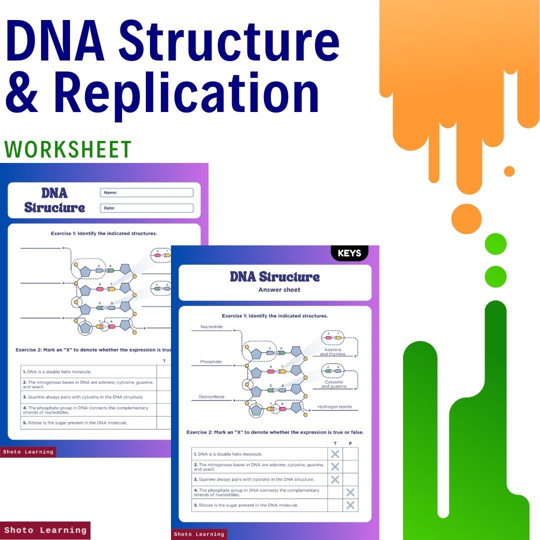 Decrypt DNA Secrets With Our Cryptogram Genetic Cipher Challenge