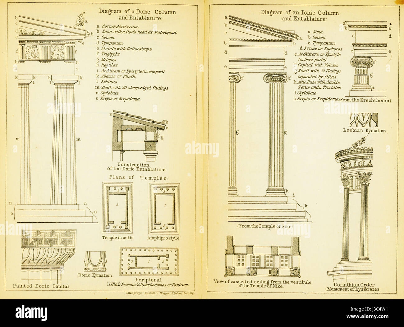 Doric Ionic Corinthian Column Hi res Stock Photography And Images Alamy
