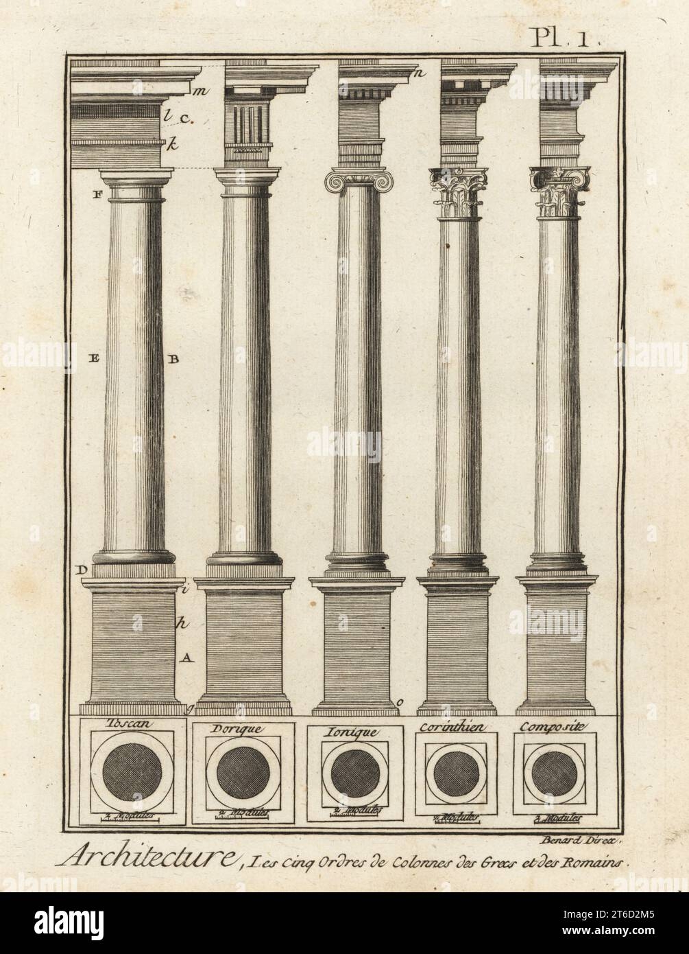 Doric Ionic Corinthian Columns Hi res Stock Photography And Images Alamy