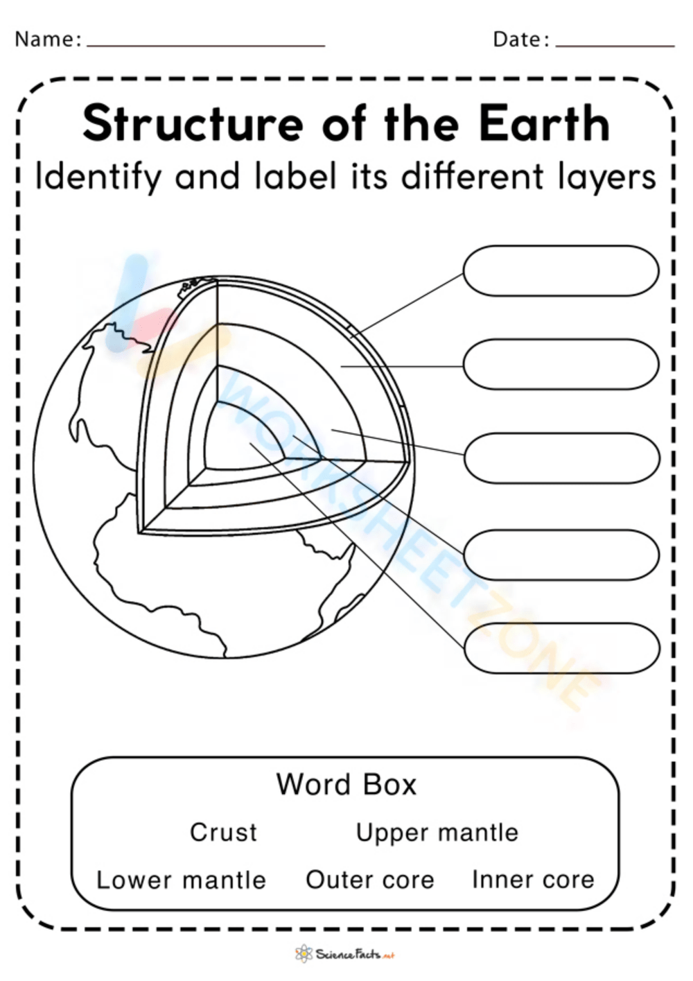 Earth Science Worksheets 2025 Earth Science Worksheets 2025