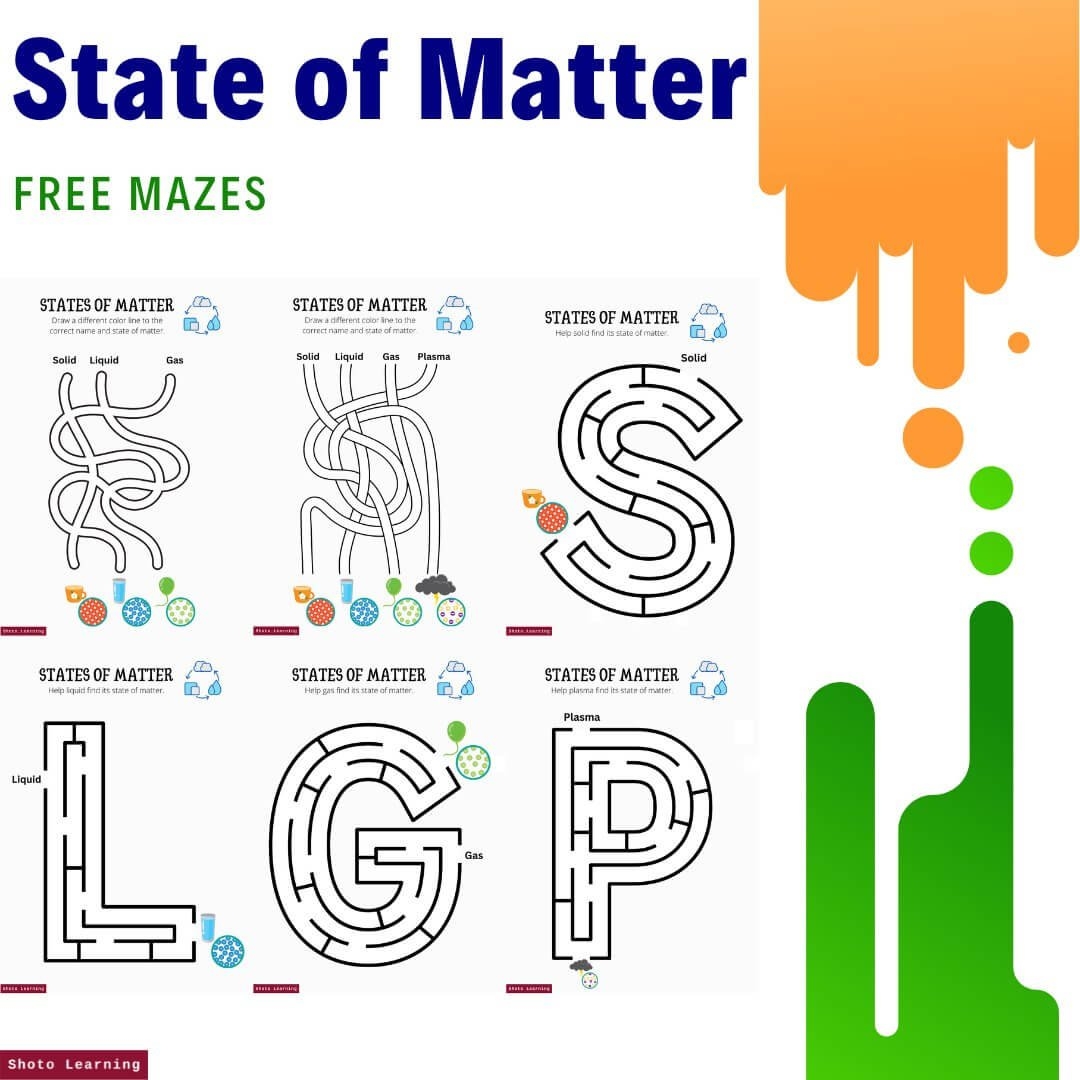 ELECTRICITY MAGNETISM AND ELECTROMAGNETISM SCIENCE BUNDLE WORD 