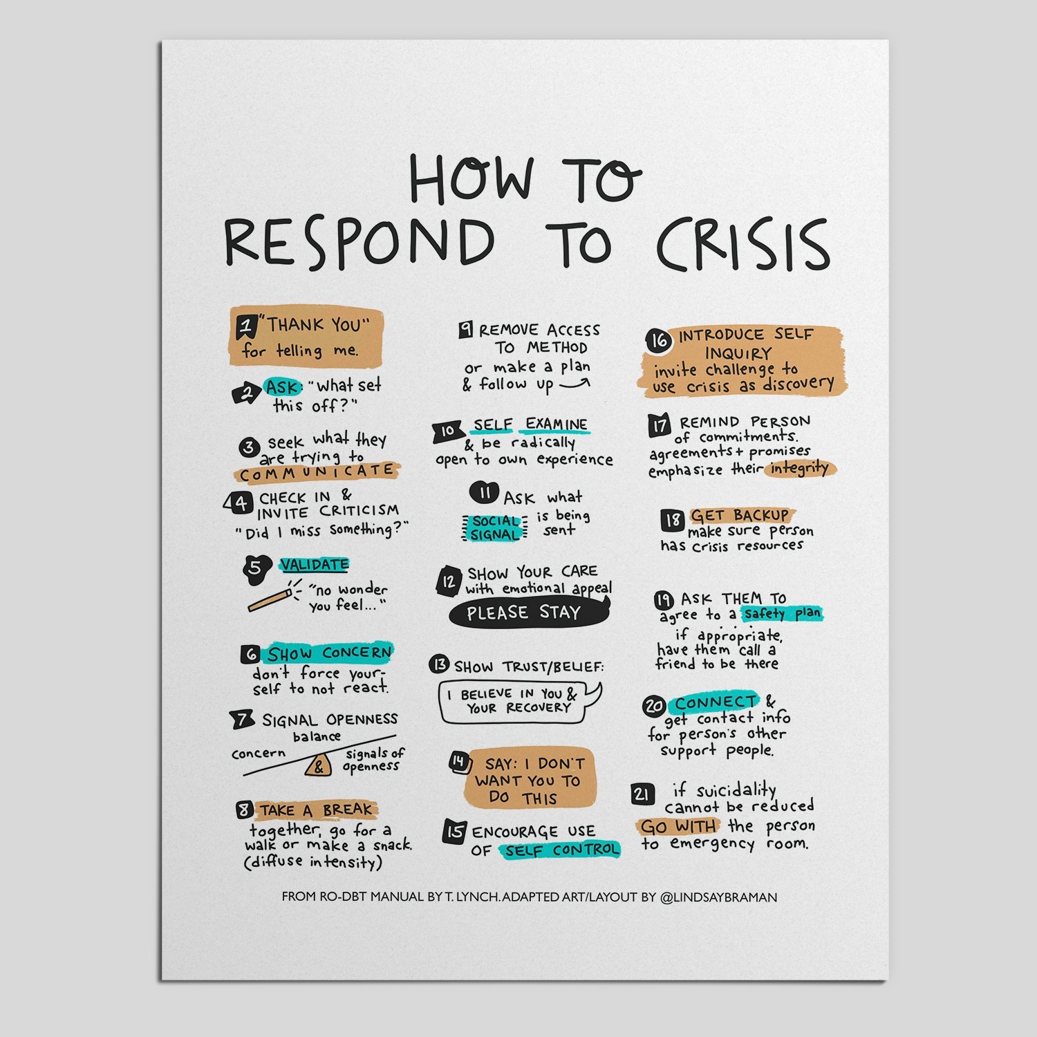 Emotional Regulation Educational Worksheets U0026 PDFs LindsayBraman Emotional Regulation Educational Worksheets U0026 PDFs LindsayBraman