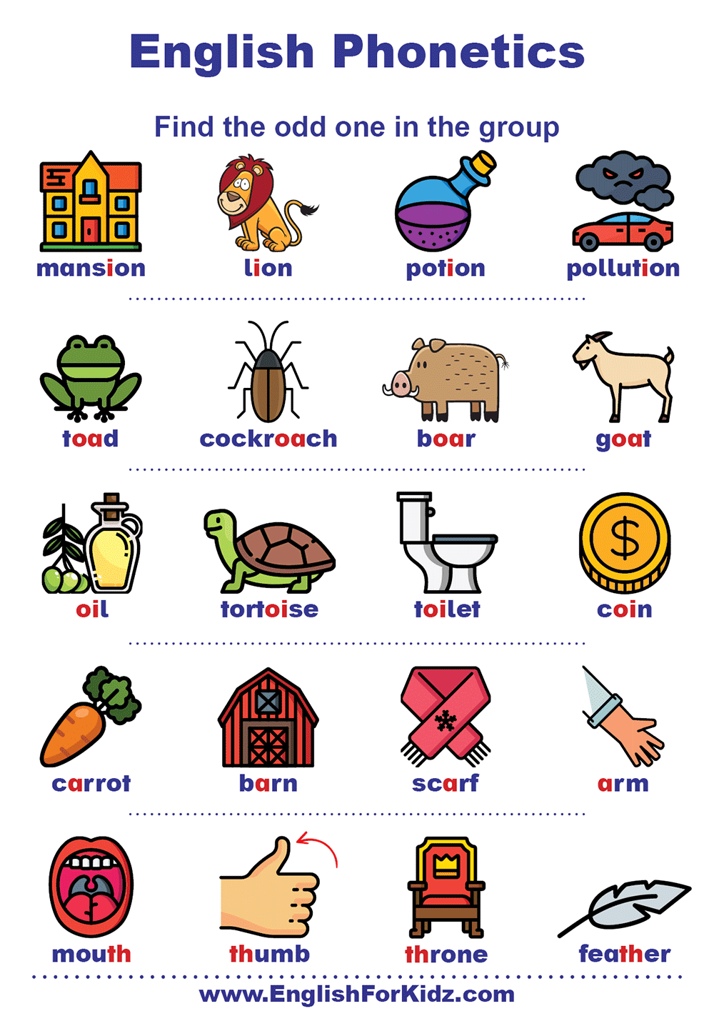 English For Kids Step By Step 170 English Phonics Worksheets English For Kids Step By Step 170 English Phonics Worksheets
