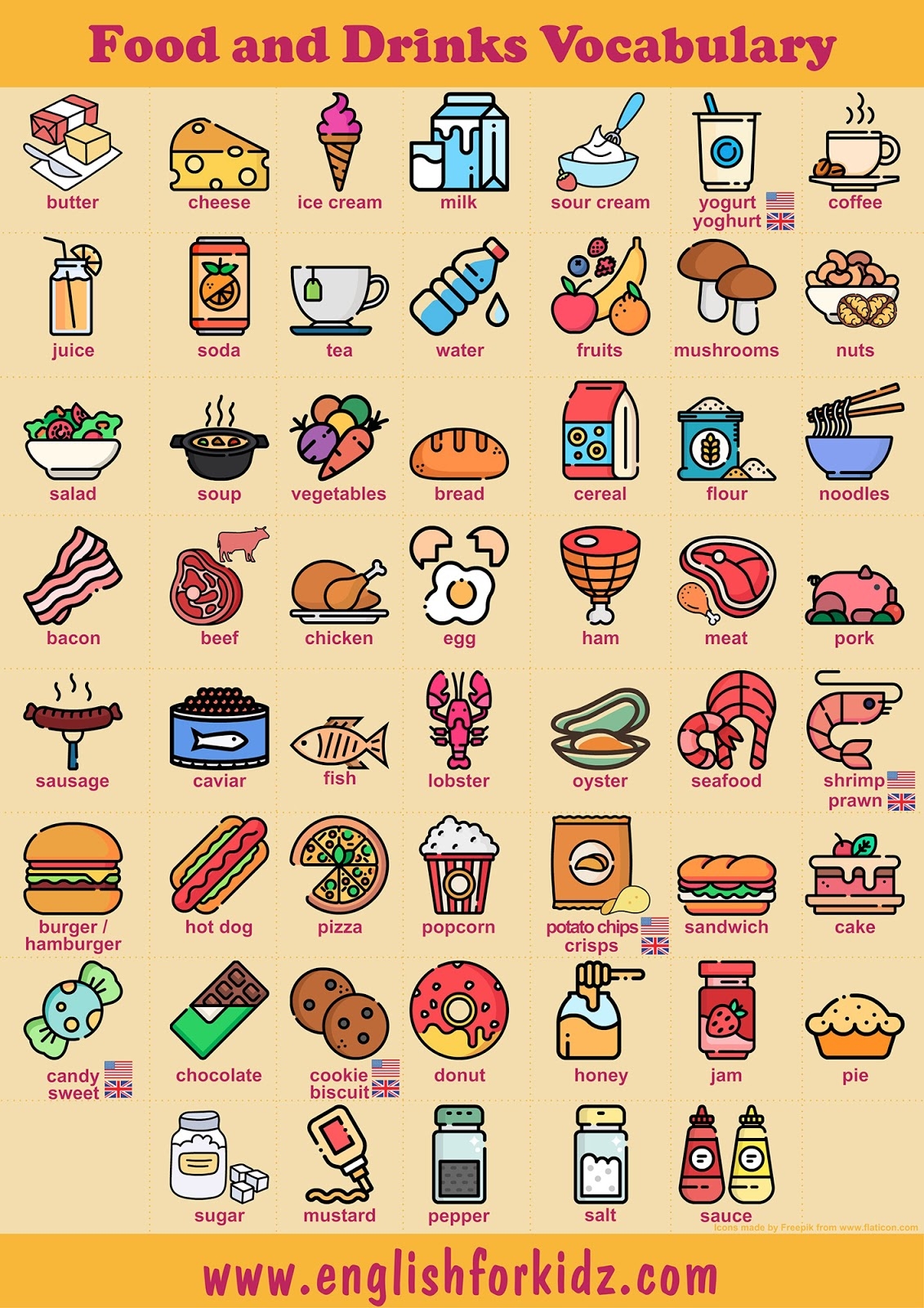 English For Kids Step By Step Food Drinks Worksheets Word To Picture Matching English For Kids Step By Step Food Drinks Worksheets Word To Picture Matching