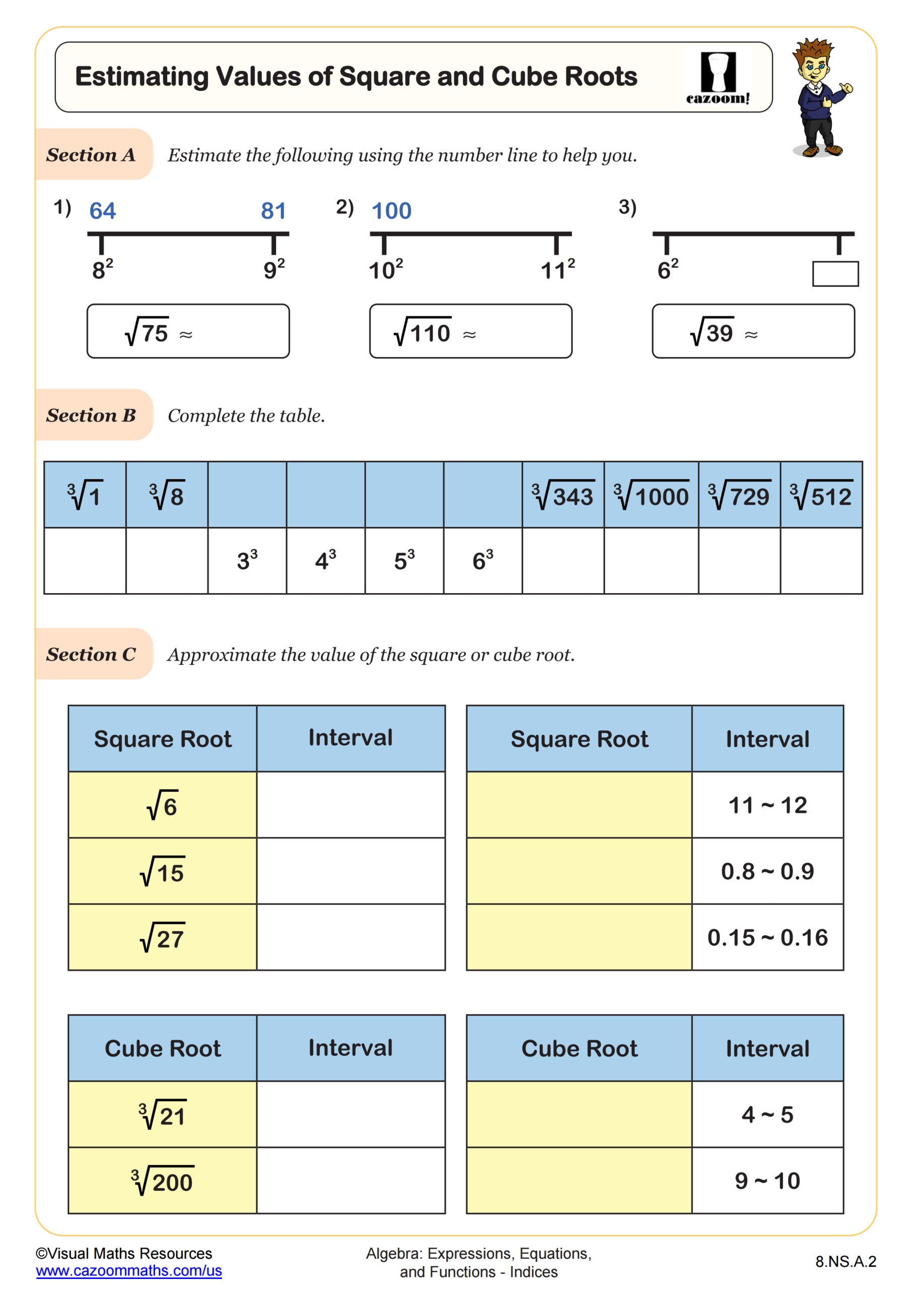 Estimating Values Of Square And Cube Roots Worksheet 8th Grade PDF Worksheets Cazoom Math