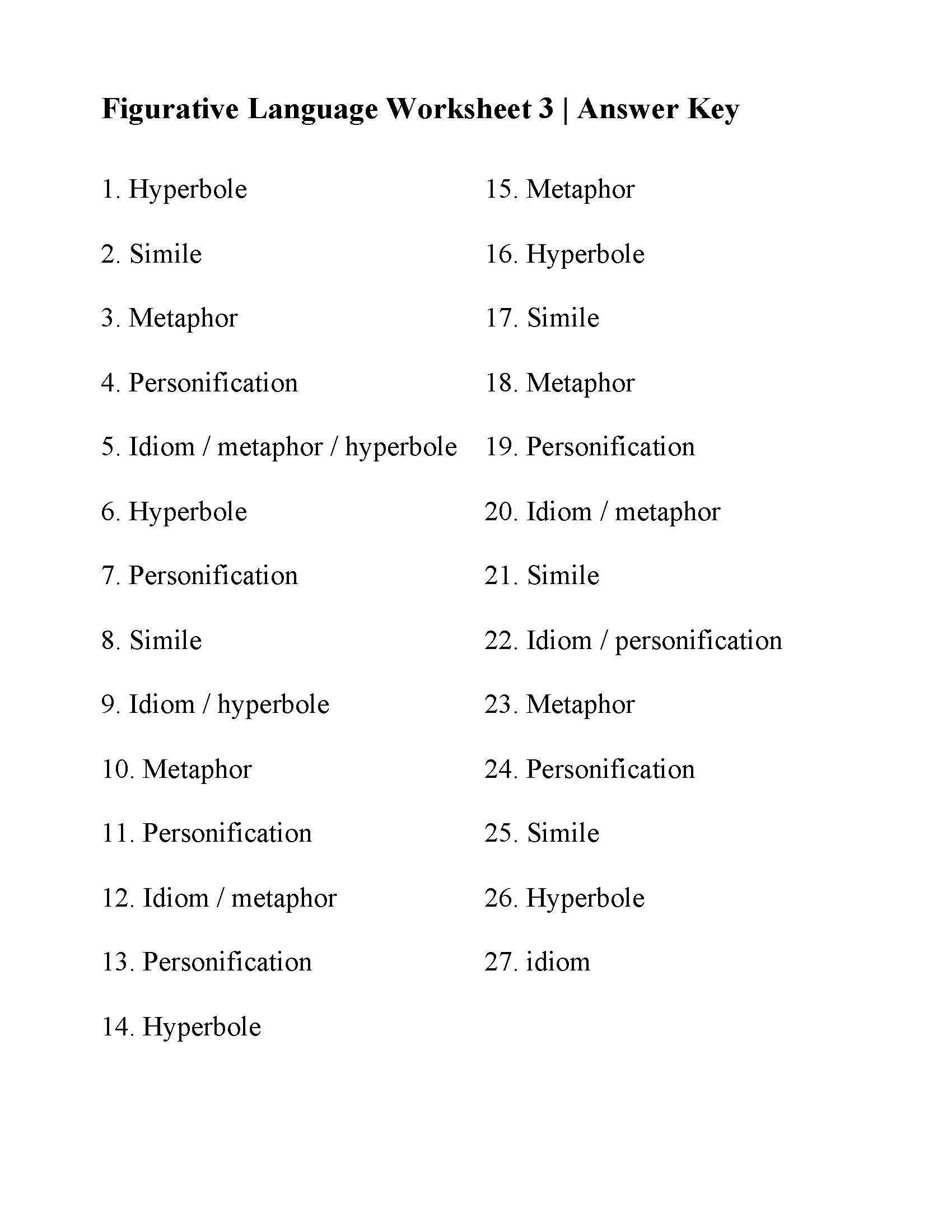 Interpreting Figurative Language Reading Comprehension Worksheet Interpreting Figurative Language Reading Comprehension Worksheet
