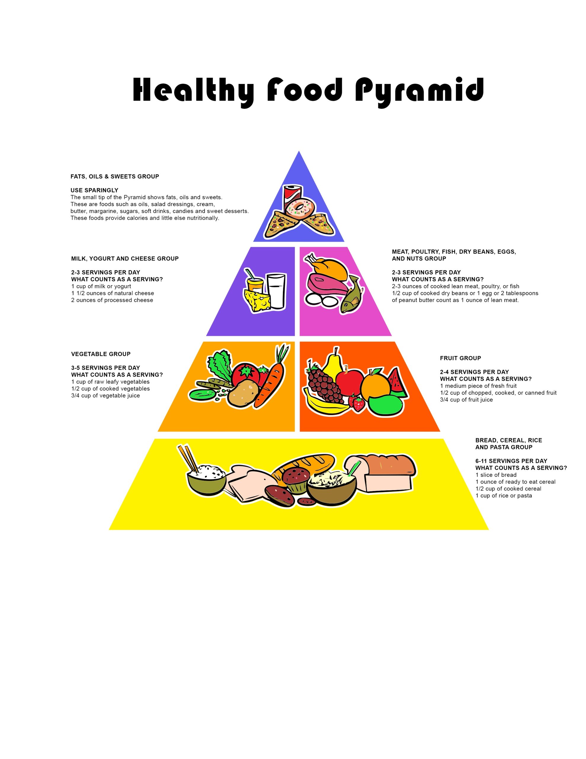 Food Guide Pyramid FREE Printouts Worksheets Library Food Guide Pyramid FREE Printouts Worksheets Library