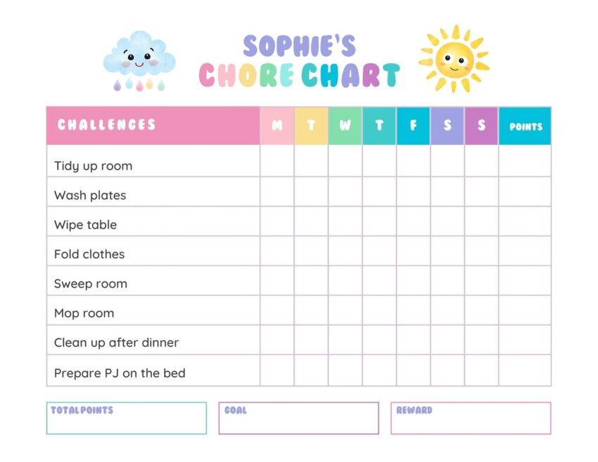Free Customizable Chore Chart Templates To Print Canva