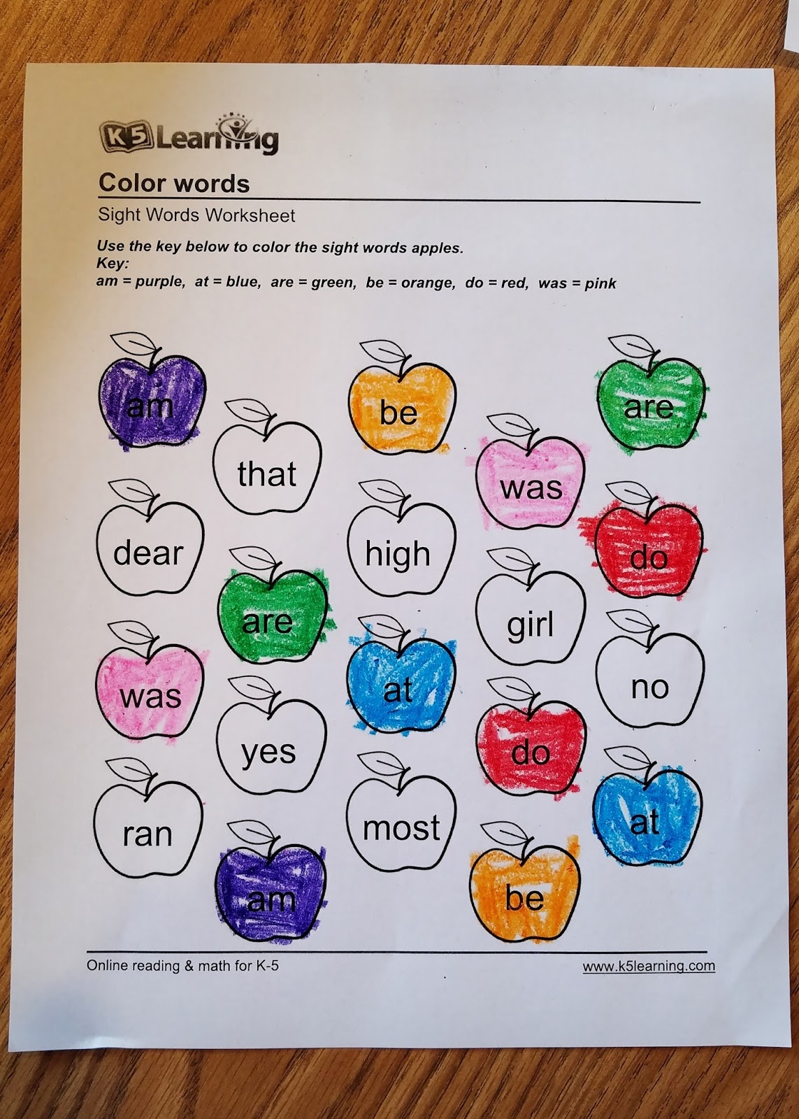 Free Kindergarten Math Worksheets Worksheets Library Free Kindergarten Math Worksheets Worksheets Library