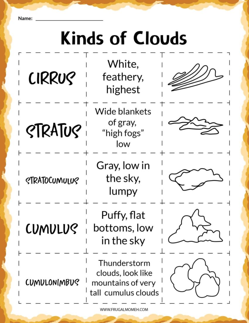 Free Printable Clouds Activity Sheets Frugal Mom Eh