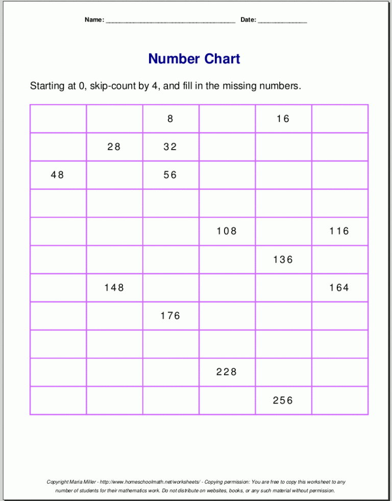 Free Printable Number Charts And 100 charts For Counting Skip Counting And Number Writing 