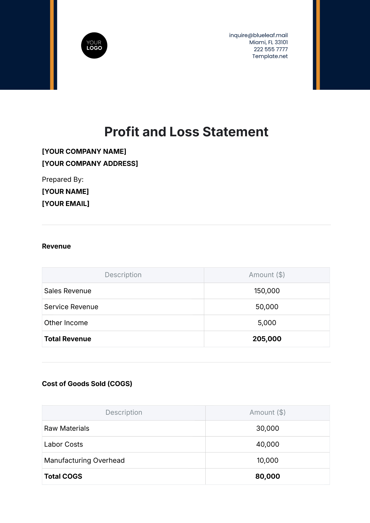 Free Printable Profit And Loss Worksheet Free Printable Profit And Loss Worksheet