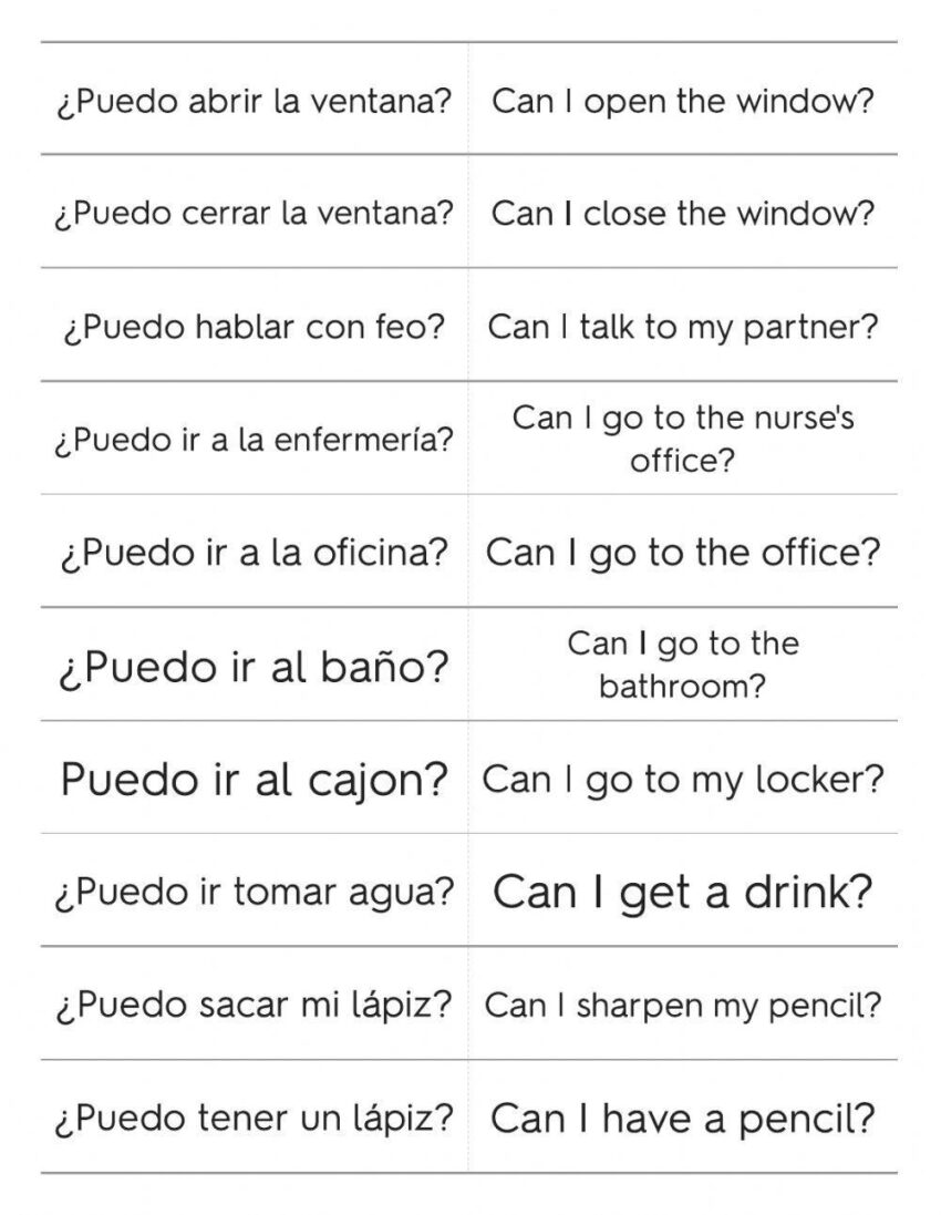 Free Spanish Conversation Practice Worksheet Download Free