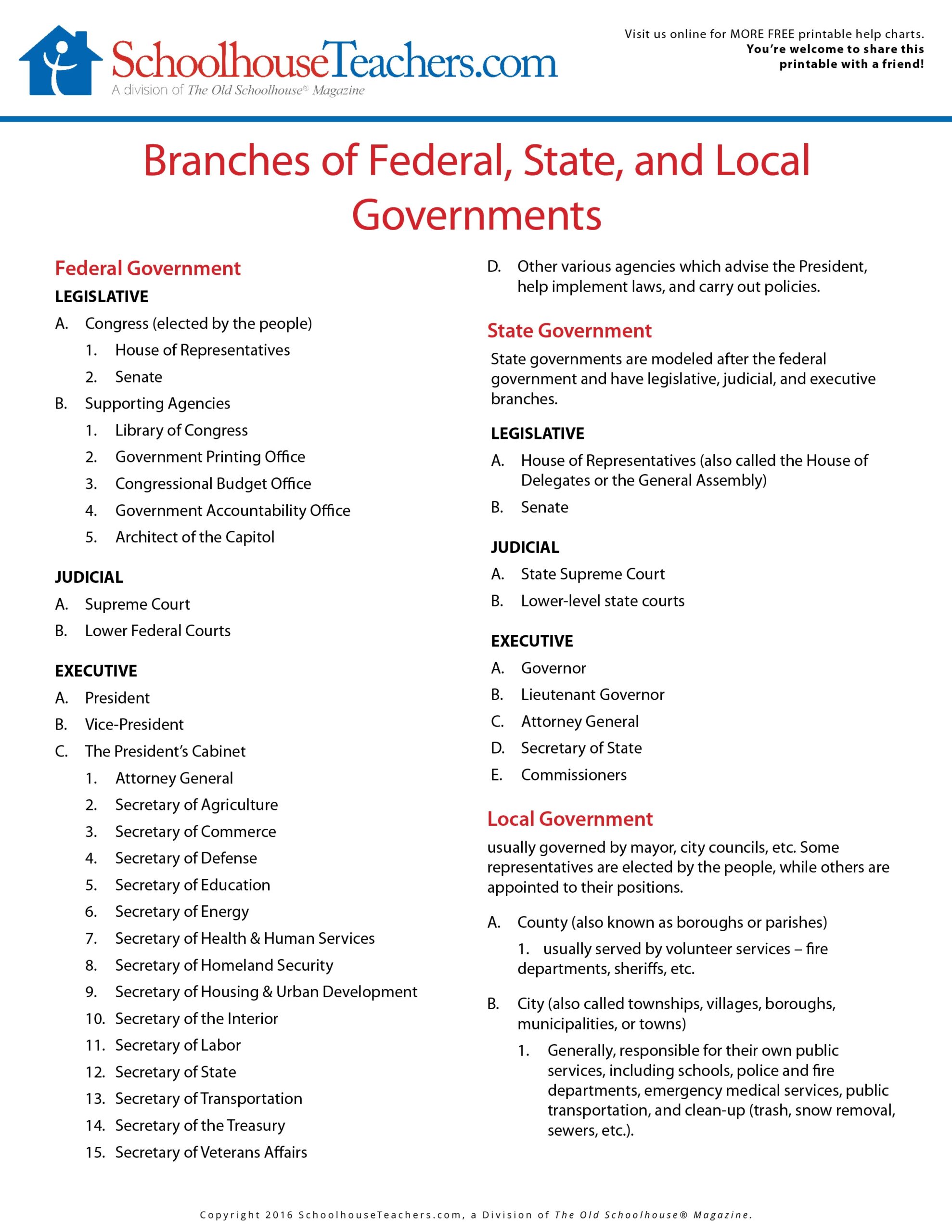 Free United States History Worksheet High School Download Free United States History Worksheet High School Png Images Free Worksheets On Clipart Library Free United States History Worksheet High School Download Free United States History Worksheet High School Png Images Free Worksheets On Clipart Library