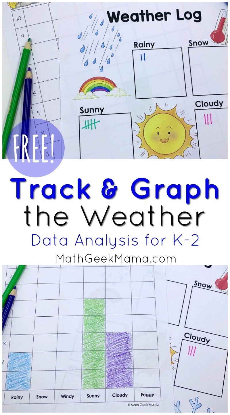 FREE Weather Graphing Activity Data Analysis For K 2