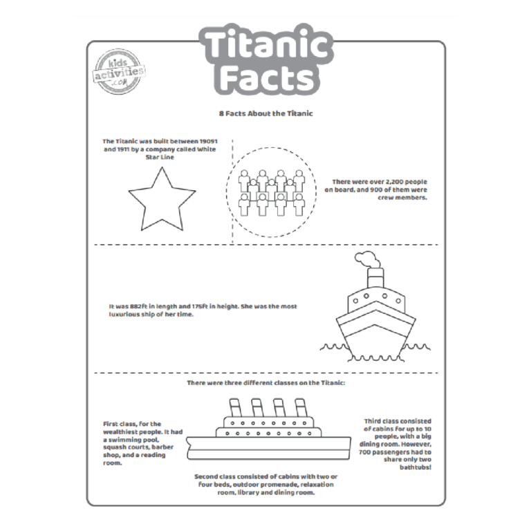 Fun Titanic Facts For Kids To Print And Learn Kids Activities Blog