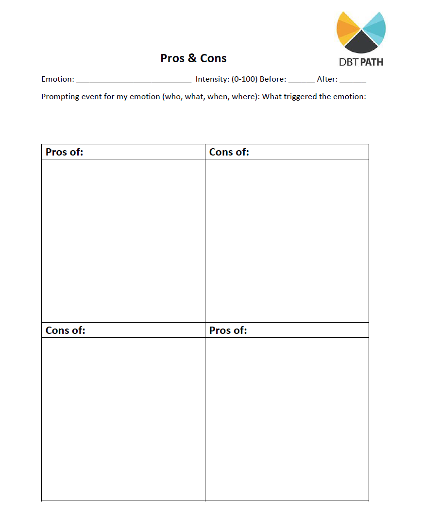 Grade 10 Dbt Pros And Cons Worksheets 2025