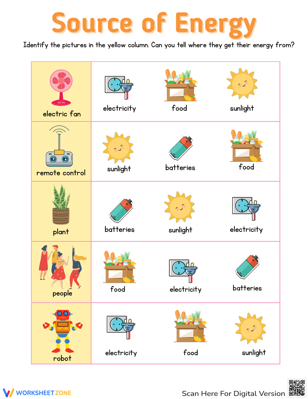 Free Worksheets Science Grade 3 Free Worksheets Science Grade 3