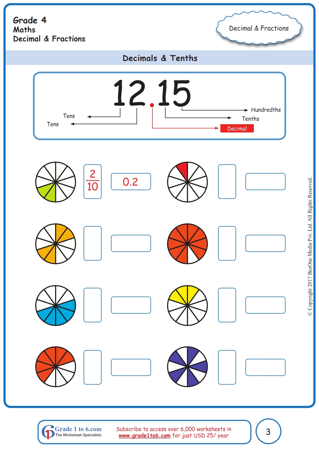Grade 4 Decimals Worksheets www grade1to6 Grade 4 Decimals Worksheets www grade1to6