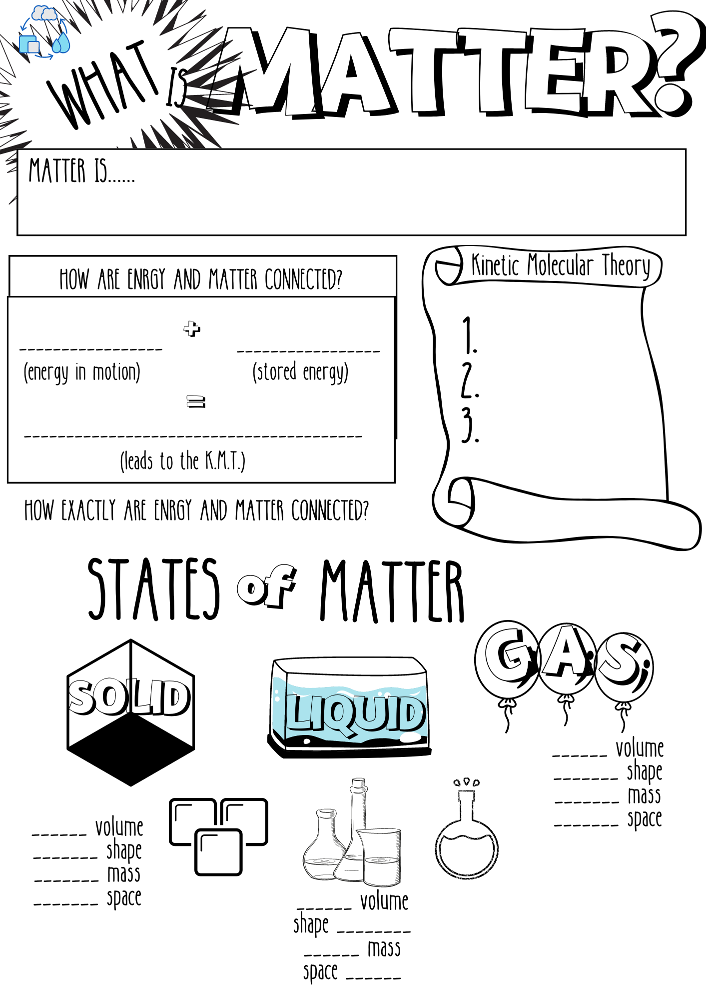 Helpful Worksheets For High School Chemistry Tiaras U0026 Tantrums Worksheets Library