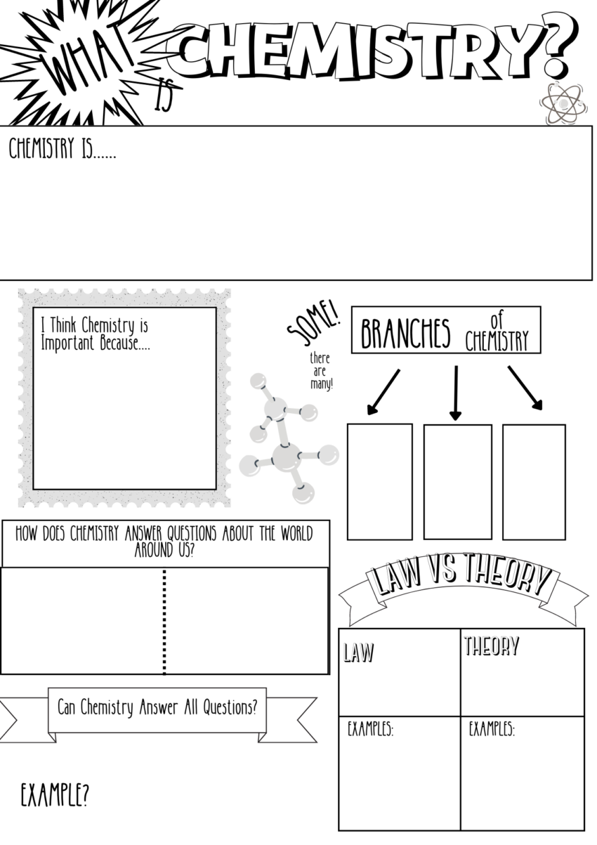 Helpful Worksheets For High School Chemistry Tiaras U0026 Tantrums Worksheets Library