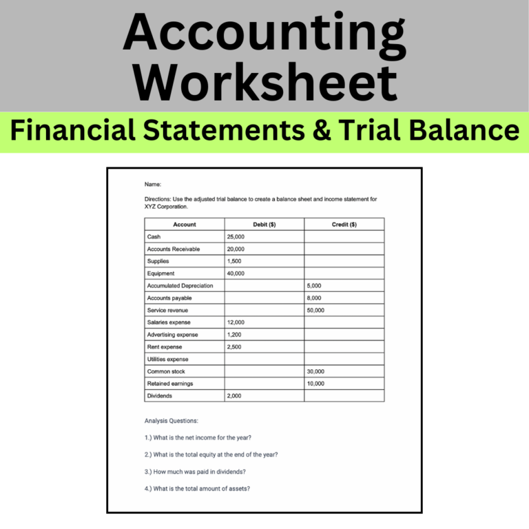 High School Accounting Worksheet Financial Statements Trial Balance Classful