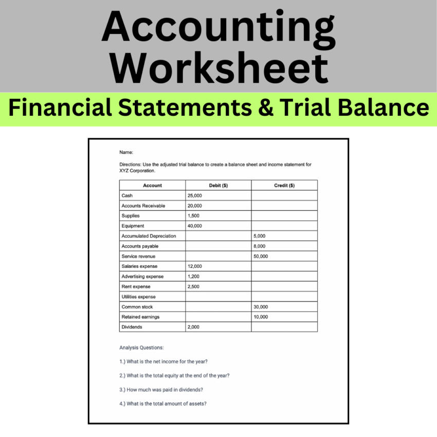 High School Accounting Worksheet Financial Statements Trial Balance Classful