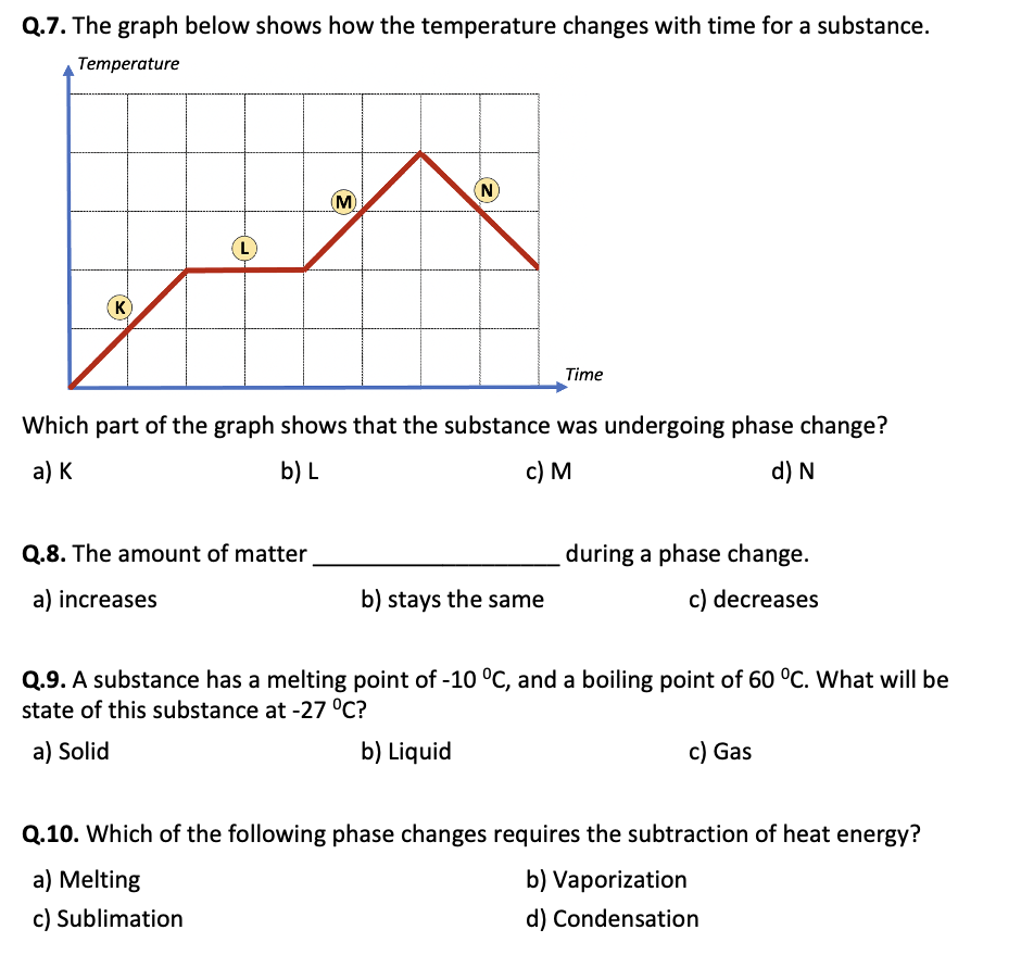 How To Label A Phase Diagram Chemistry Study Worksheets Library How To Label A Phase Diagram Chemistry Study Worksheets Library