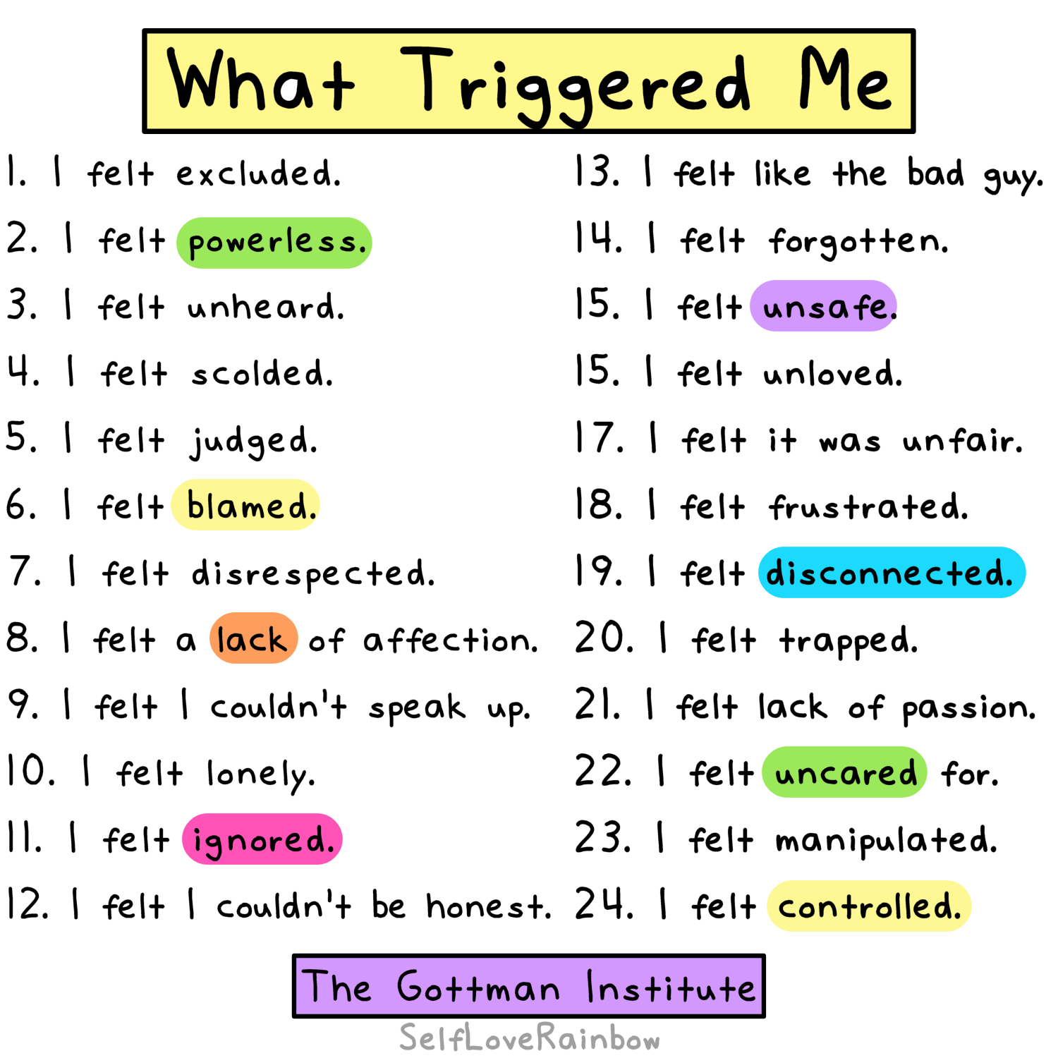 Identifying Your Triggers Self Love Rainbow Identifying Your Triggers Self Love Rainbow