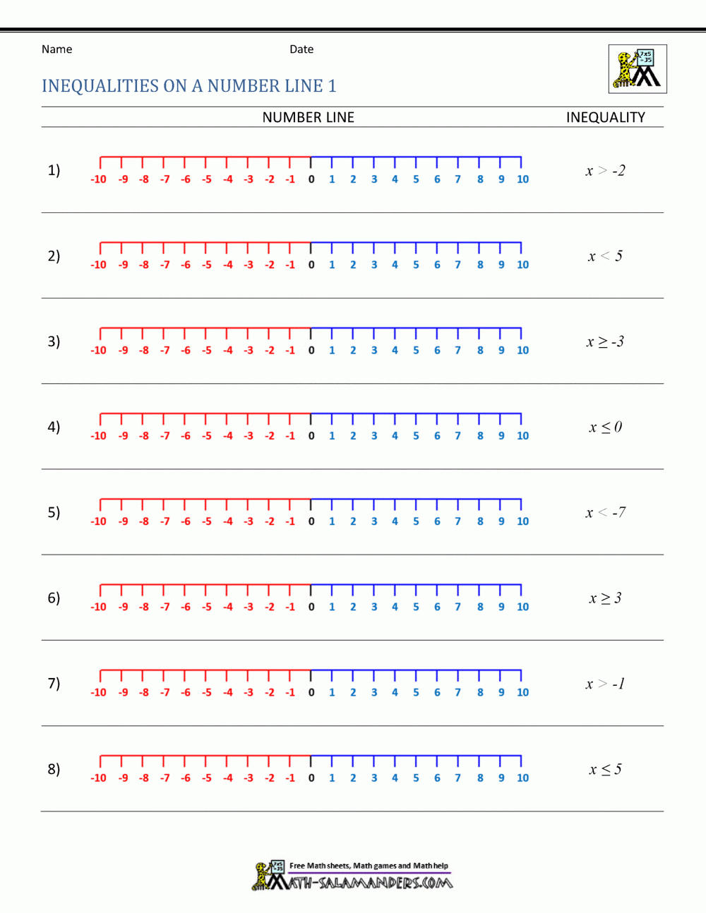 Printable Inequality Worksheets