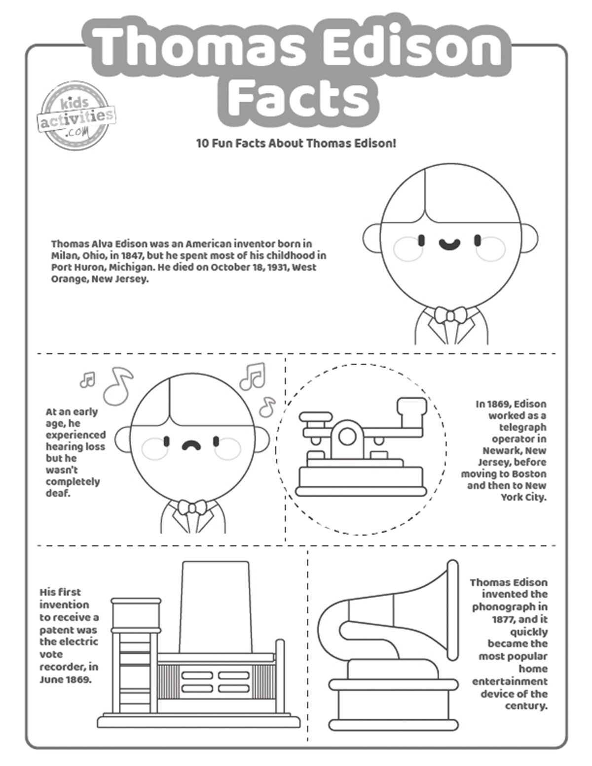 Interesting Thomas Edison Facts Kids Activities Blog