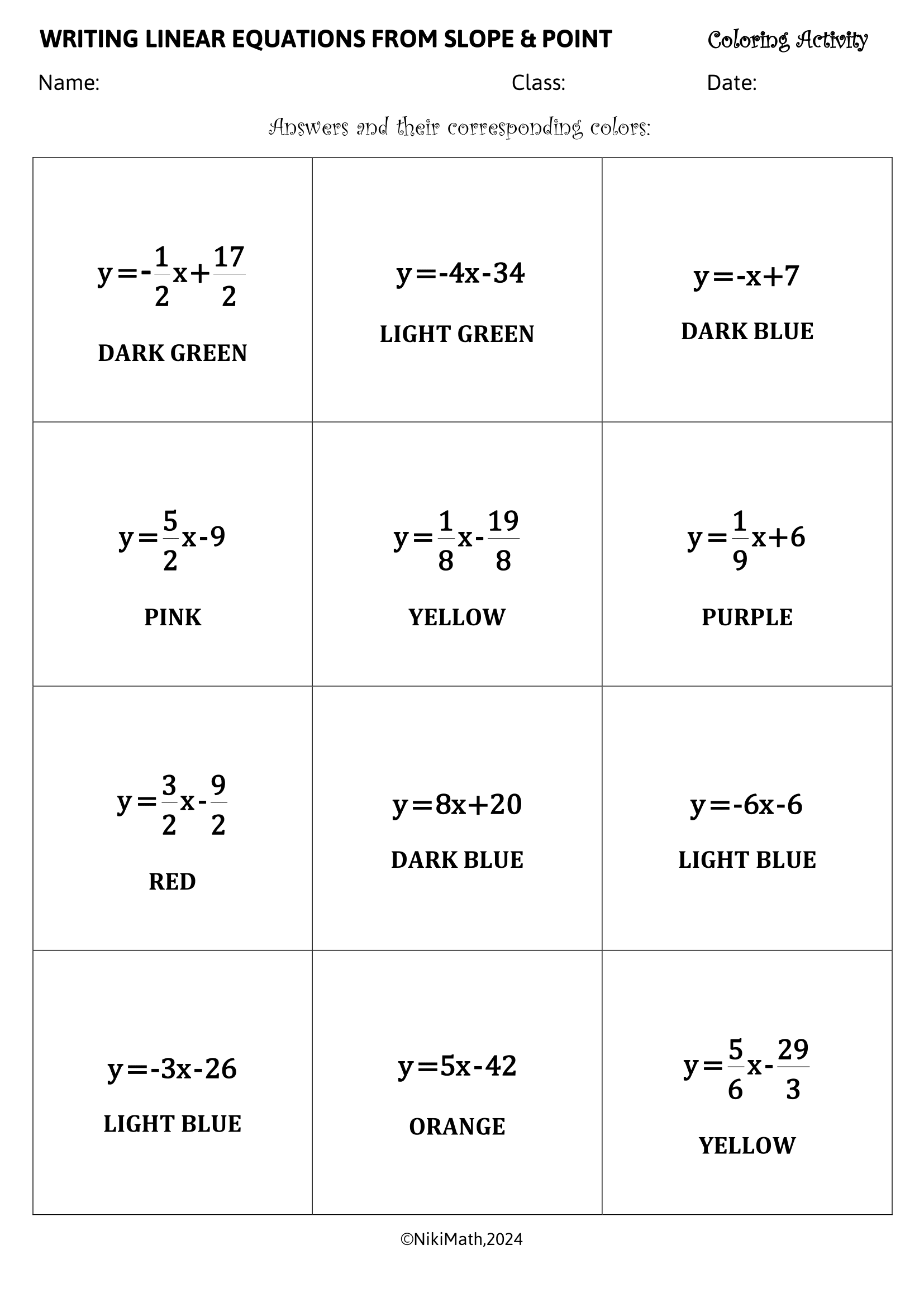 Introduction To Best Linear Equations In Two Introduction To Best Linear Equations In Two