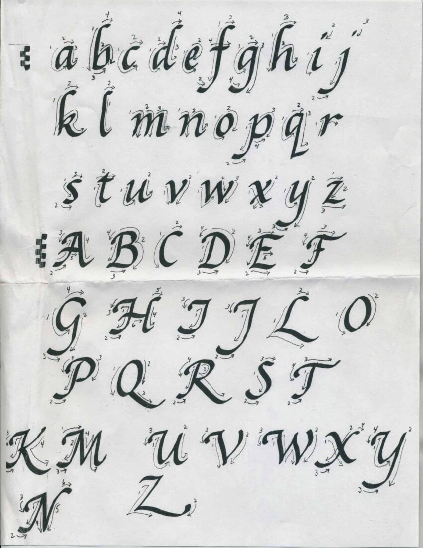 Italic Calligraphy For Beginners An Artful Mom