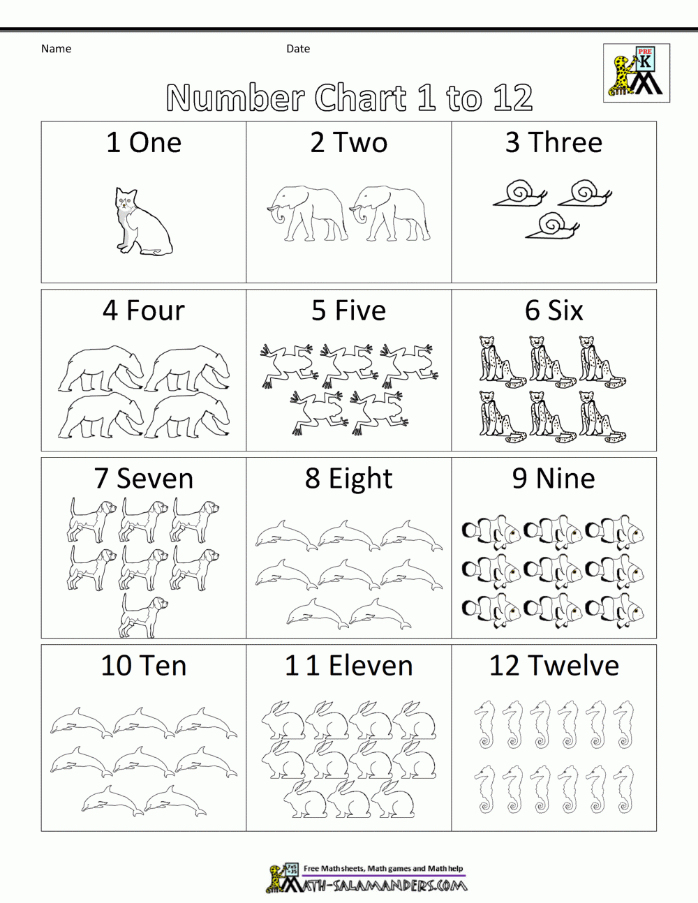 Kindergarten Number Worksheets Kindergarten Number Worksheets