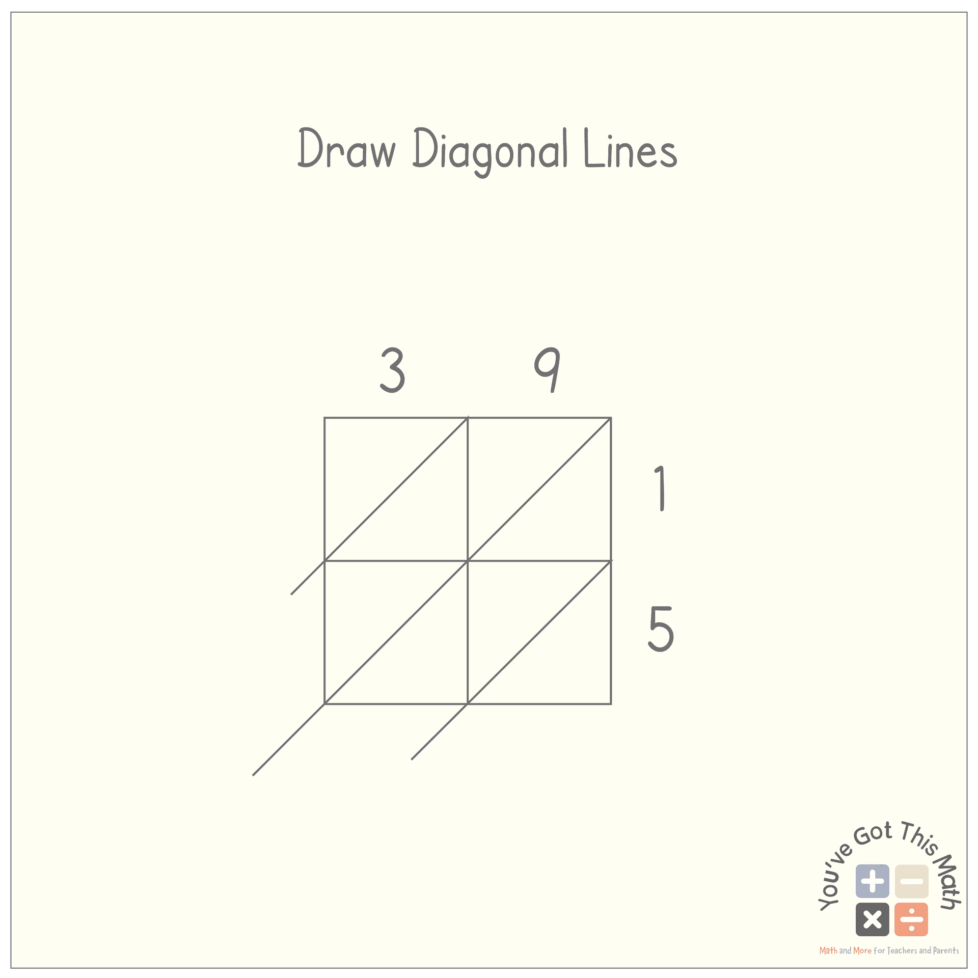 Free Printable 4th Grade Lattice Worksheets