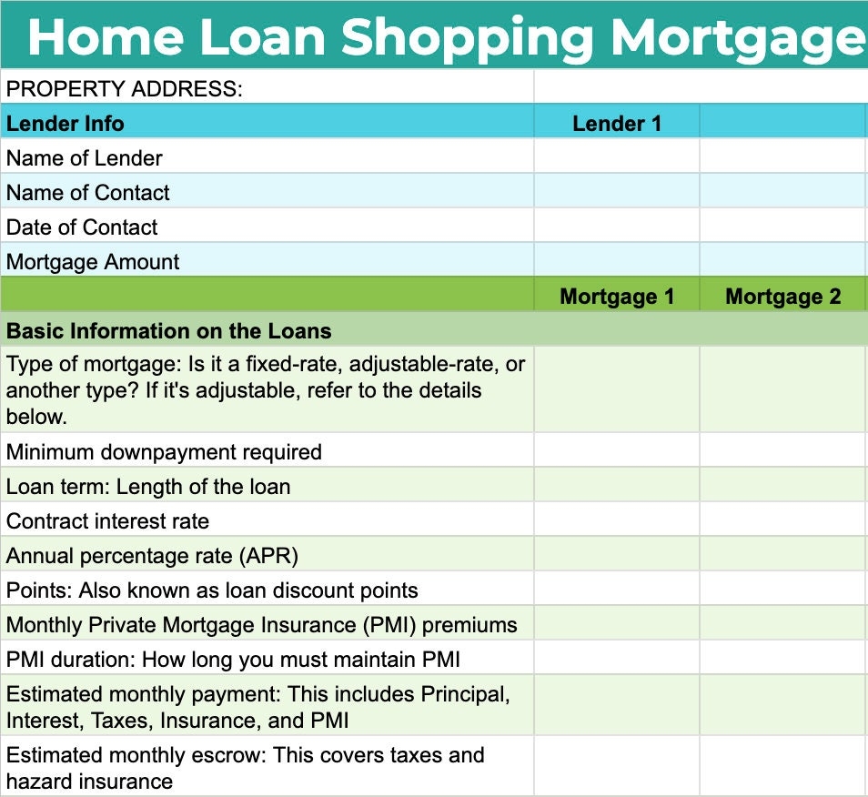 Compare Refinance Printable Worksheet