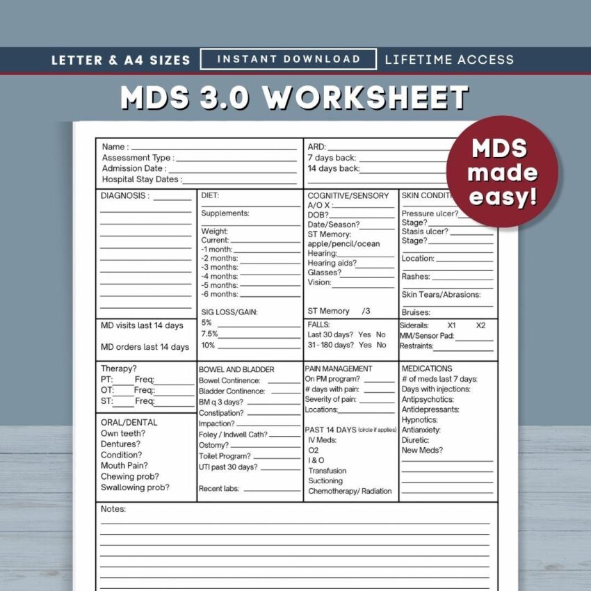 MDS Assessment Coding Tool Worksheet MDS 3 0 Reference For Nursing Home Long Term Care Nurses printable PDF Etsy Australia