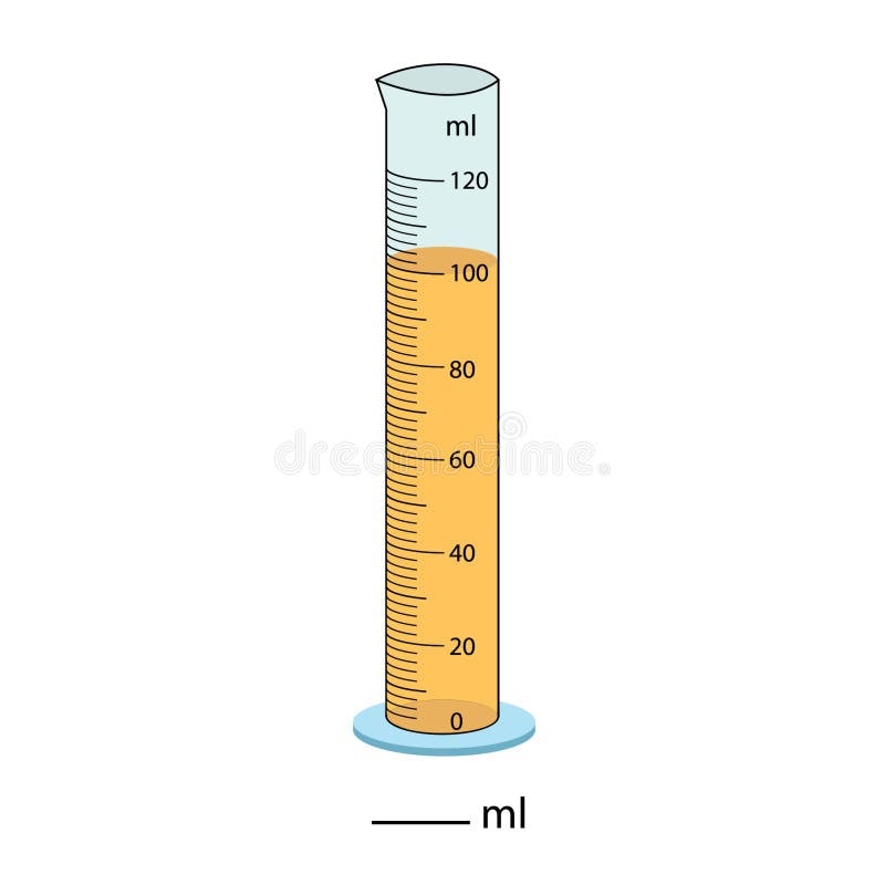 Graduated Cylinder Worksheet Printable
