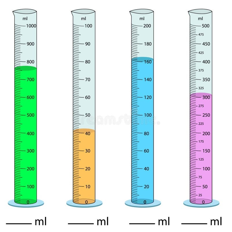 Measuring Cylinder Vector Illustration Cylinder Graduated Tube Vector Glass Chemistry Measuring Volume Stock Vector Illustration Of Isolated Background 282663065